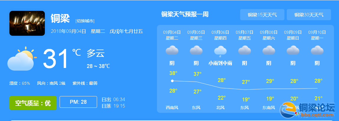 你要的大雨和降温 这个周四就来了，铜梁终于要凉快了~