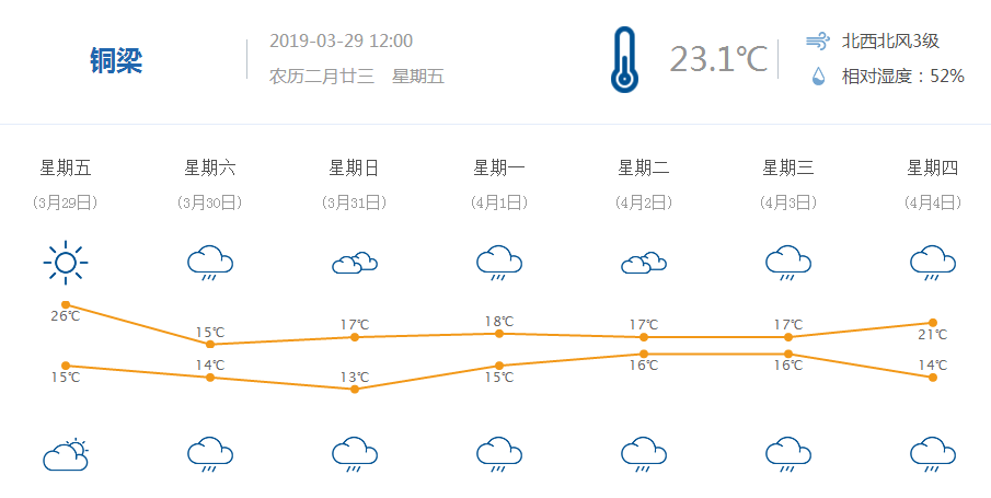 微信截图_20190329115211.png