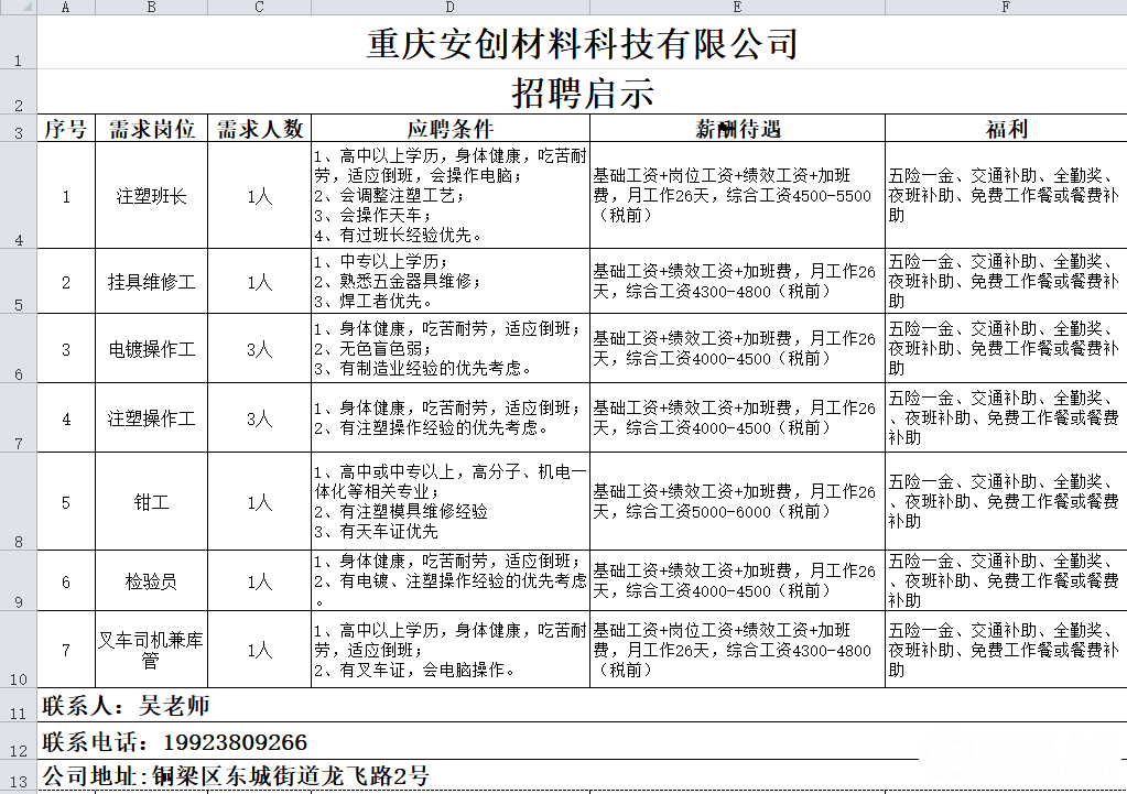 QQ图片20190408111639.png