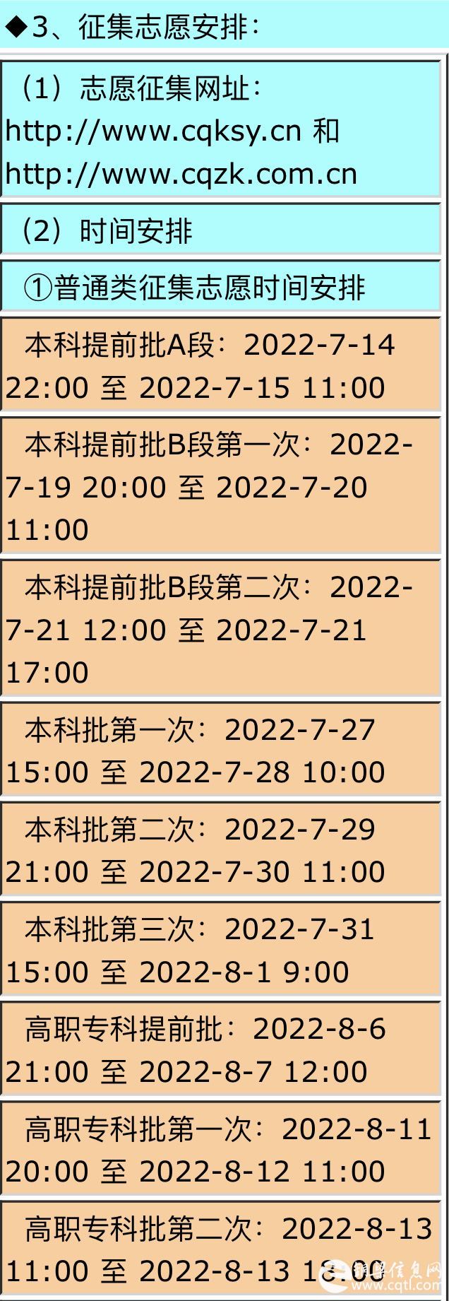 考生注意！2022年重庆高考征集志愿时间安排出炉