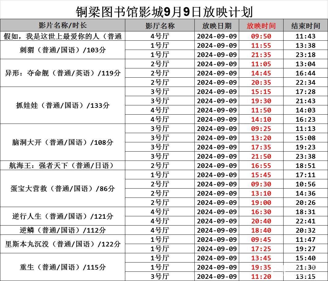 铜梁区图书馆影城9月9日影讯